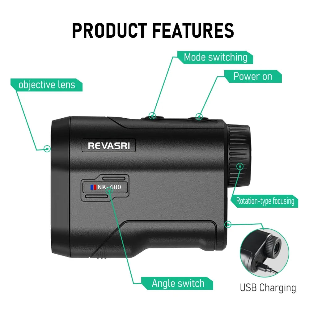 TripleBogey™ Precision Laser Rangefinder – Find Your Distance, Miss the Green Anyway
